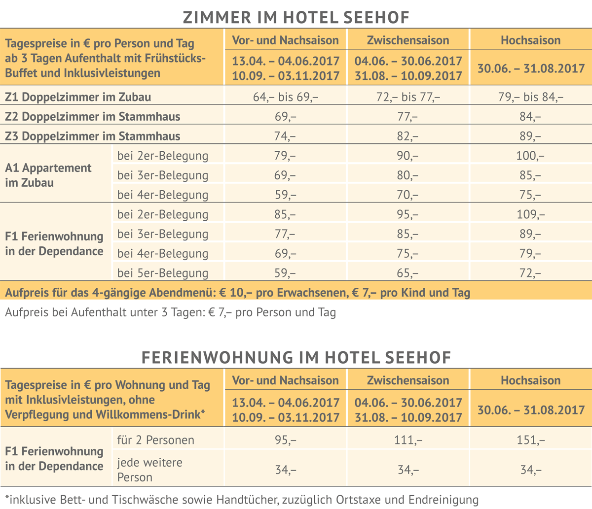 Tagespreise 2017 Hotel Seehof am Längsee